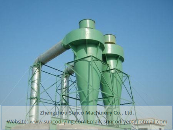 Cyclone Dust Separator, Cyclone Dust Collector 