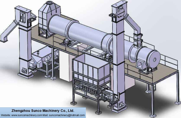 river sand dryer machine, sand drying machine, rotary sand dryer